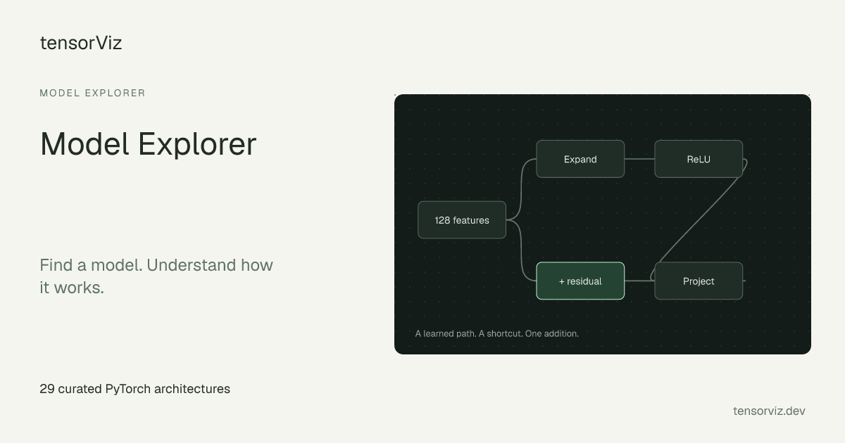Show HN: TensorViz – Explore PyTorch models inside VS Code